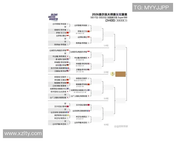 欧洲国家联赛A级赛程分析及各队表现展望：新赛季激战正酣