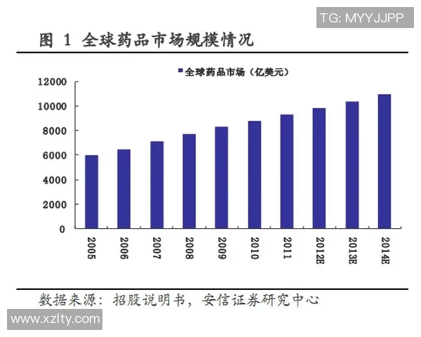 竞技Special：探索电竞领域的无限可能与未来发展趋势