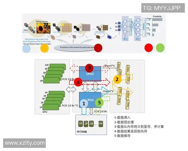 北京篮球队灵活性分析：战术变换与球员适应能力的深度探讨