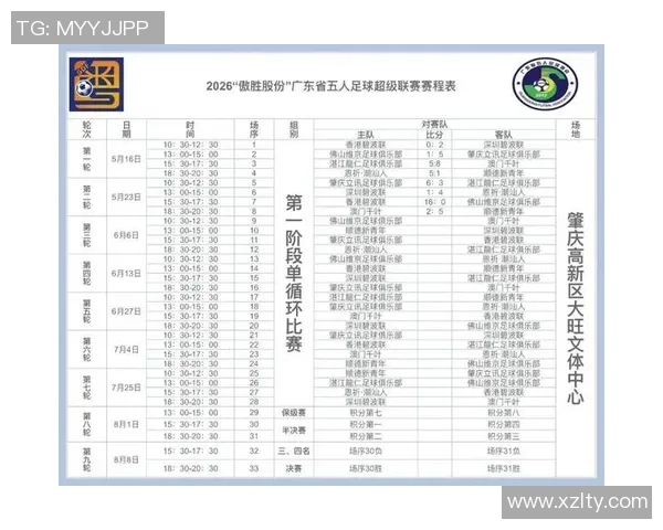 广州足球队在足球比赛经验排名中创下新高引发广泛关注与讨论 广州足球队在足球比赛经验排名中创下新高引发广泛关注与讨论